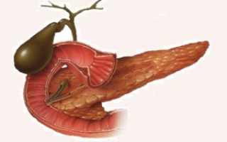 Обезболивающие при панкреатите поджелудочной железы